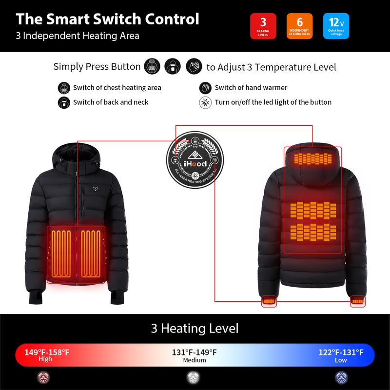 Women's Heated Puffer Jacket With 12V Battery Pack-Insulated Water-Resistant Hooded Hand-Heating Electric Womenswear Coats